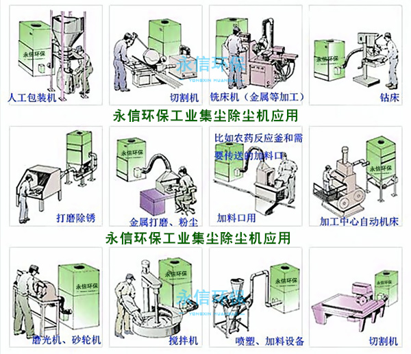 防爆型工业除尘设备应用.jpg