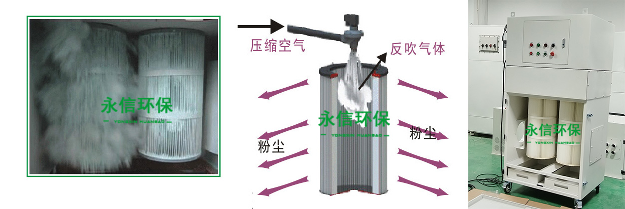 是一种常用的工业除尘设备